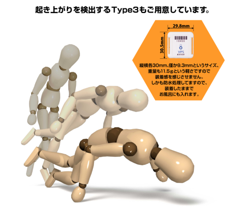 起き上がり検出